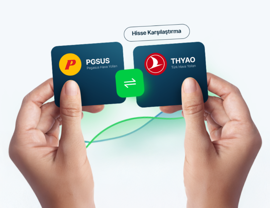 BIST Hisse Senedi Karşılaştırma