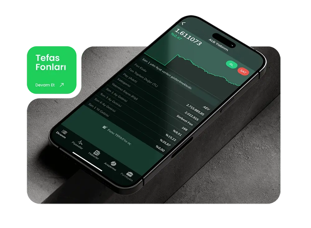 TEFAS Fonları ALB Yatırım’da!