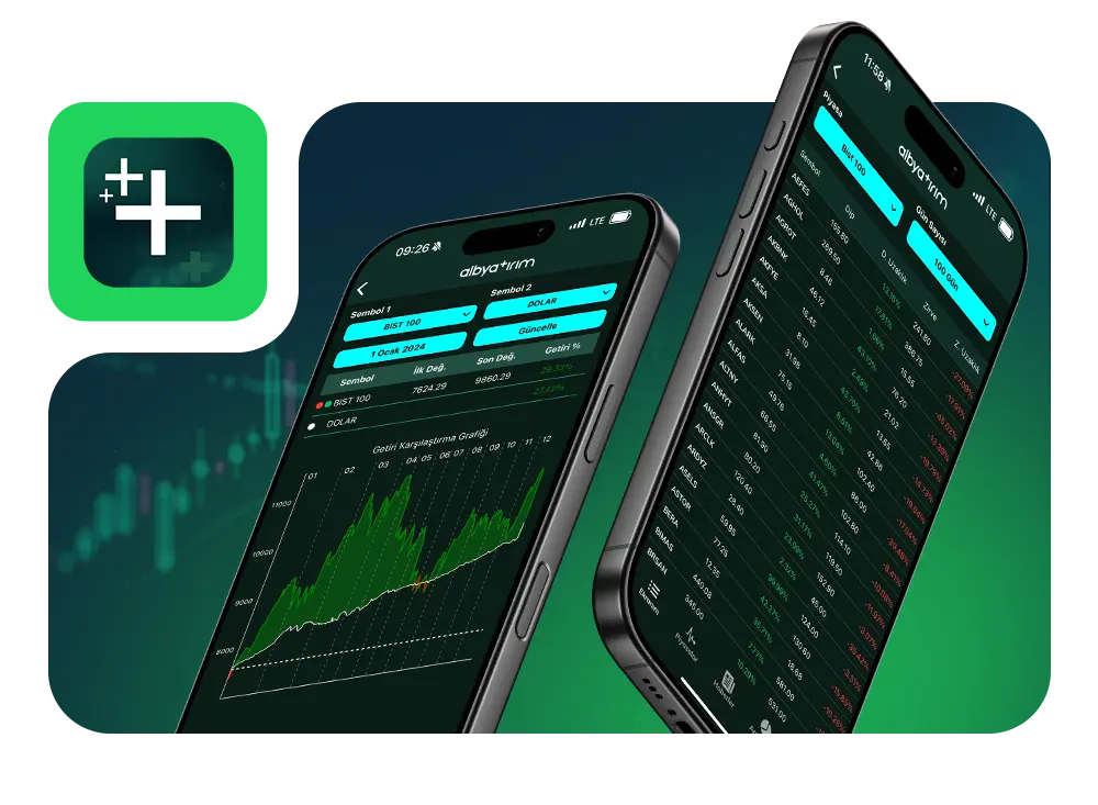 Piyasaları Canlı Takip Edin!