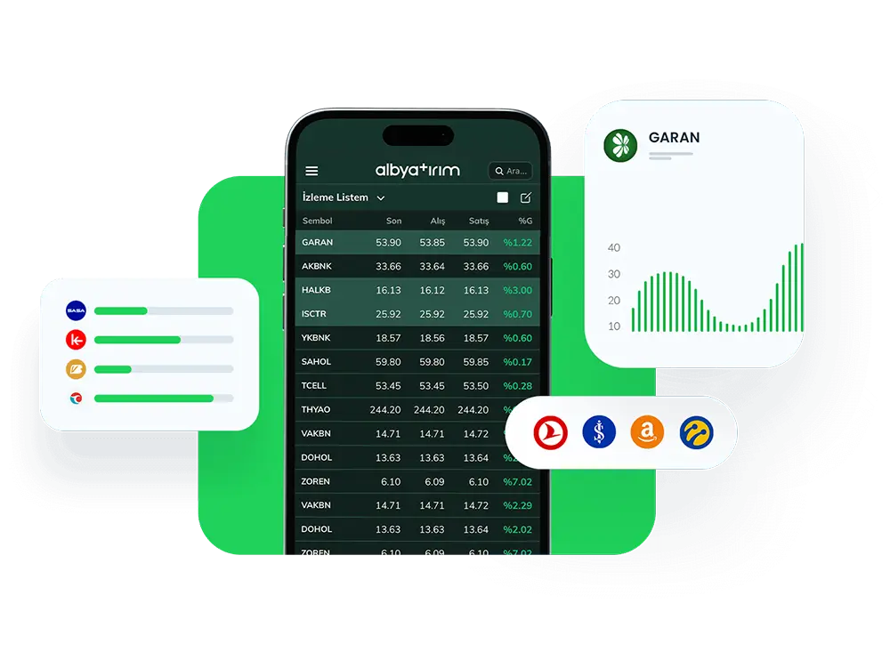 Borsaya Açılan Şirketleri Yakından Tanı!