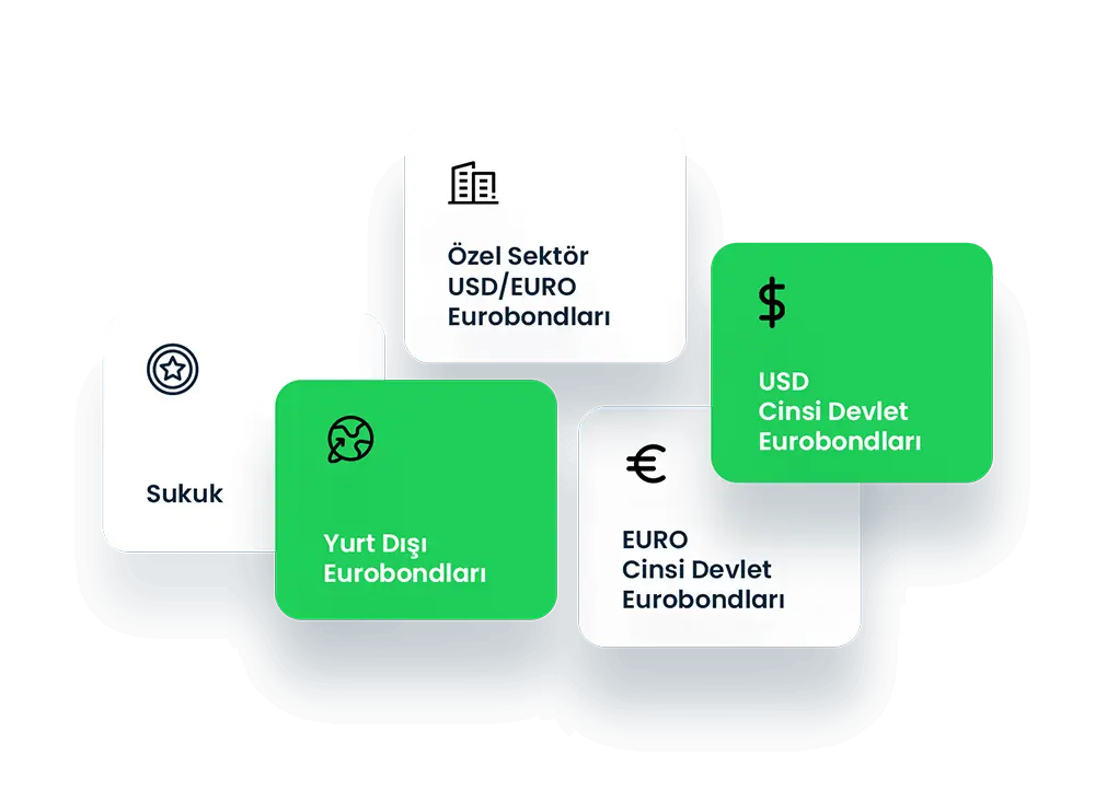 Eurobond Yatırımı Yapın!